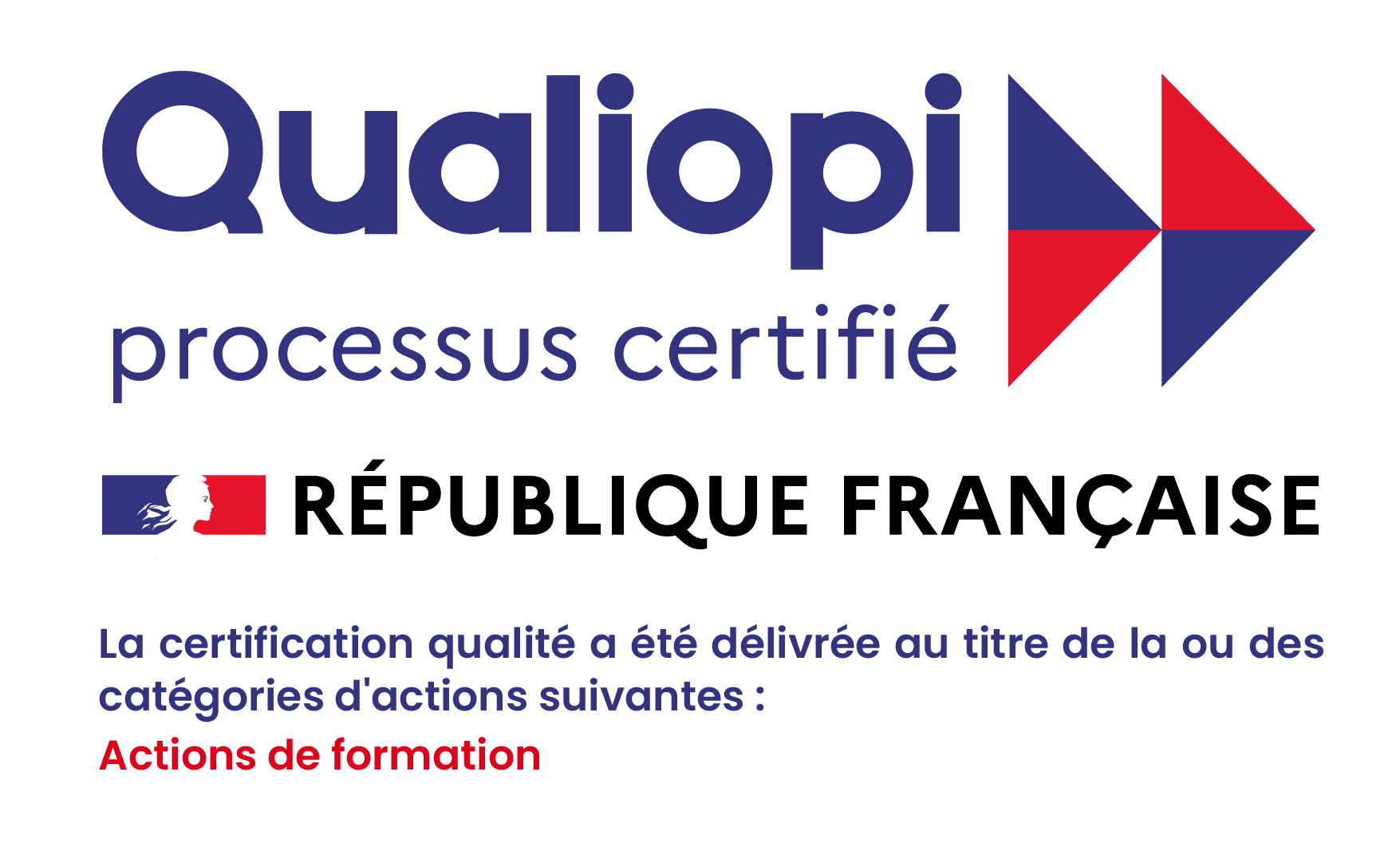 Le campus ETPA Toulouse est certifié Qualiopi 